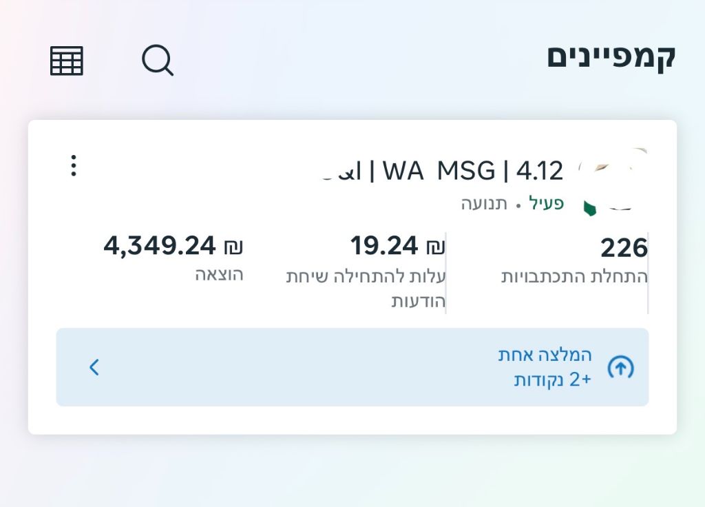 קמפיין 226 פניות וואטסאפ